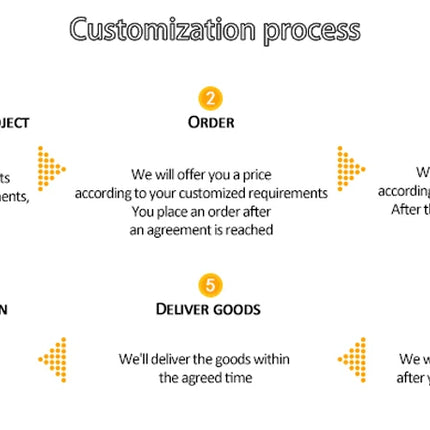 Merry Christmas Greeting Cards Handmade Christmas Gift Postcard With Envelope Snowman Elk Xmas Party New Year Thanksgiving Gifts