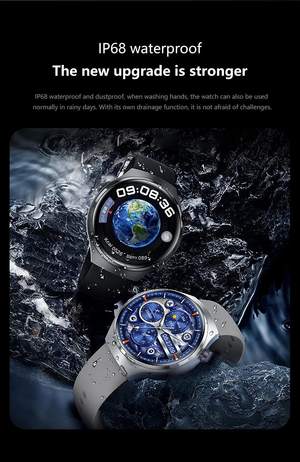 2024 New Smart Watch Heart rate Health Monitor Bluetooth Call NFC GPS Tracker IP68 Waterproof SmartWatch Men For HUAWEI GT4 Pro