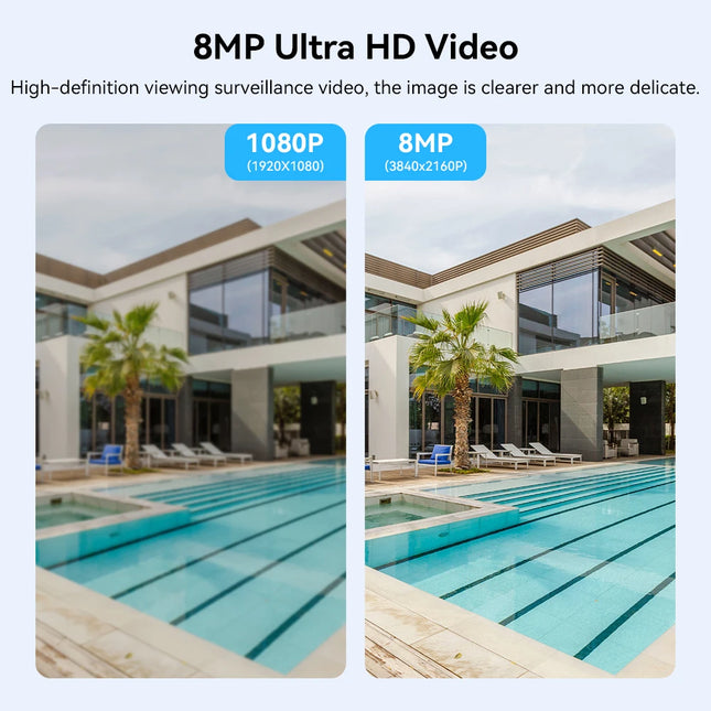 8MP PTZ WIFI Camera Kit Dual Lens PTZ IP Camera Smart Home Night Vision ICSEE APP NVR Outdoor 8CH Wireless CCTV Camera System