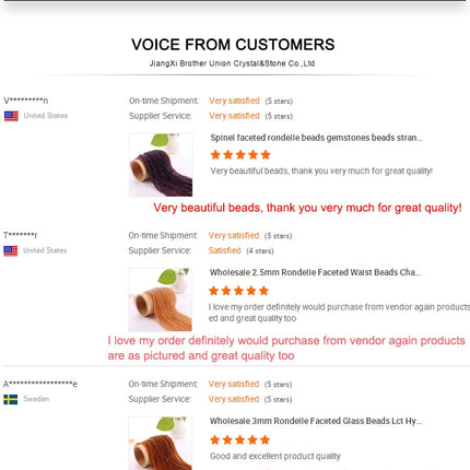 Zhe Ying 10strands/lot Tea Color Glass Beads Hydro Round Micro Faceted Crystal Loose Beads for Bracelet Necklace Accessories