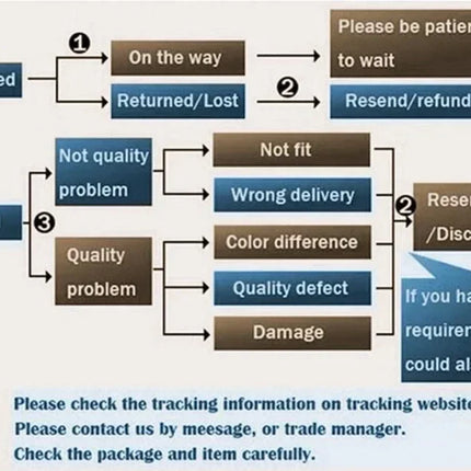 Woman Clothing 2024 New Top High Quality Streetwear Casual Pullovers Long Sleeve Hoodies Jogging Women Sweatshirts Fashion Daily