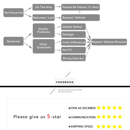 14K/18K Gold Plated 10-30Pcs 3/4/5/6/8mm Spacer Beads for DIY Necklace Bracelet Jewelry Making Supplies Accessories Wholesale