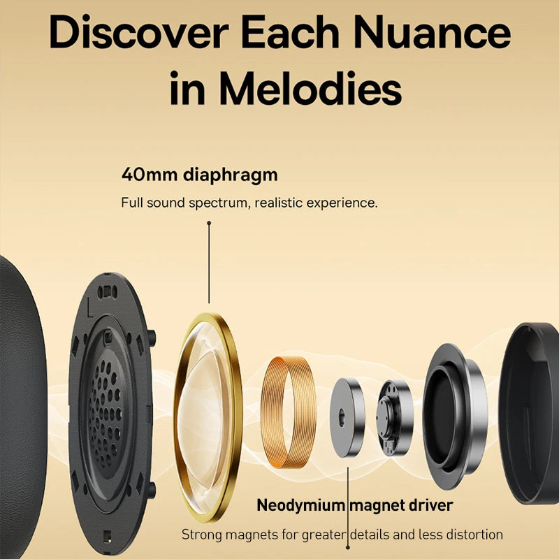 Xiaomi Mijia Wireless Headphone 3D Spatial Audio Earphone Bluetooth 5.3 Headset 40mm Driver Foldable Over Ear Headphone 70H