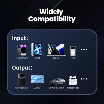 Toocki Wireless Bluetooth 5.1 Receiver Adapter 3.5mm Jack Audio Music Dongle USB Car Bluetooth Transmitter for Aux Car Speaker