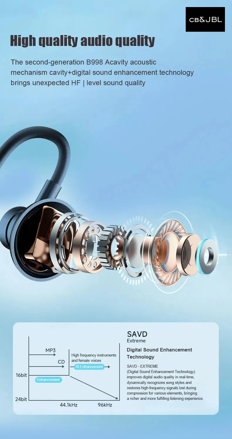 100% Original For CB&JBL B998 wireless Headphone Bluetooth 5.3 MagneticNeckband Earphones Neck Sports Headset long endurance