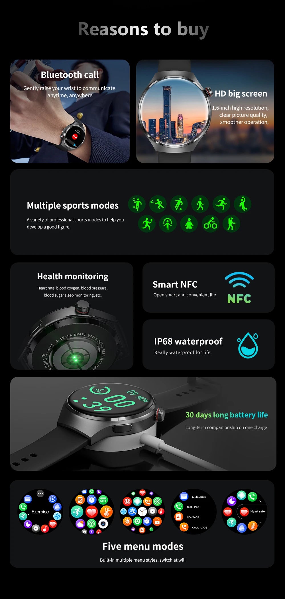 2024 New Smart Watch Heart rate Health Monitor Bluetooth Call NFC GPS Tracker IP68 Waterproof SmartWatch Men For HUAWEI GT4 Pro