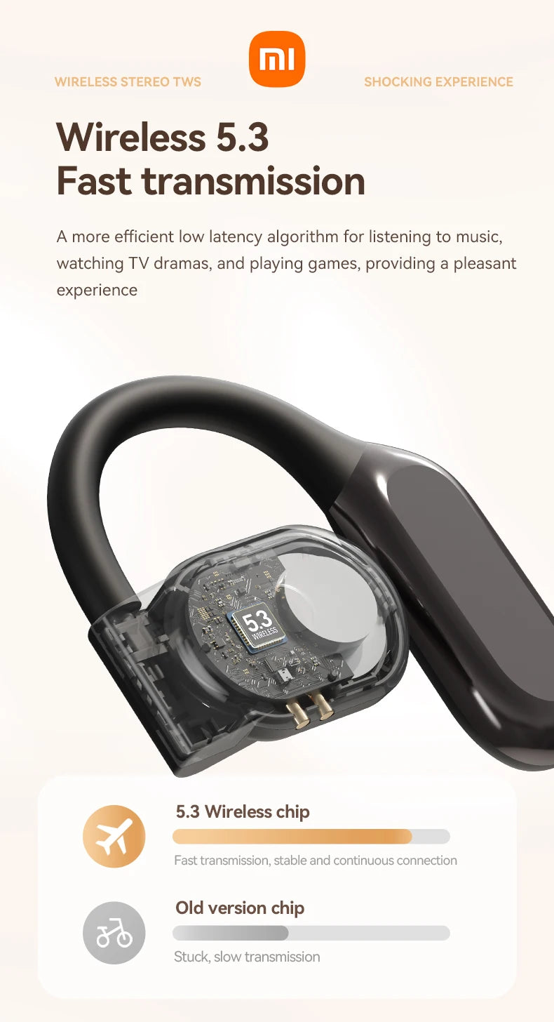 XIAOMI M62 Wireless Earbuds Hifi Sound Bluetooth 5.3 Headphones Over-Ear Headset Waterproof TWS Earphones With Mic For Android