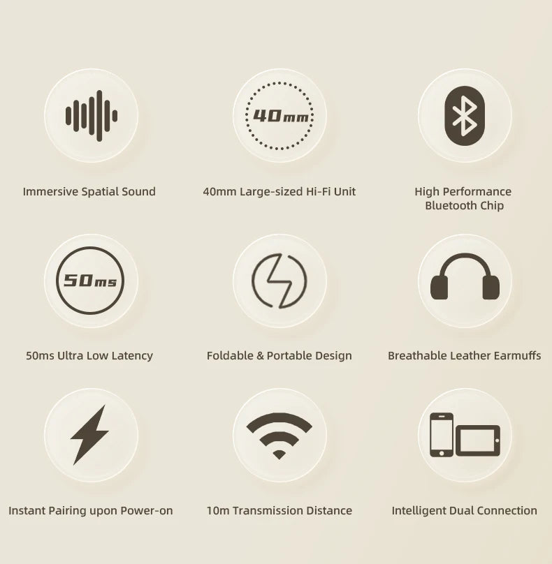 Xiaomi Mijia Wireless Headphone 3D Spatial Audio Earphone Bluetooth 5.3 Headset 40mm Driver Foldable Over Ear Headphone 70H