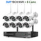 Getoday Security Solutions