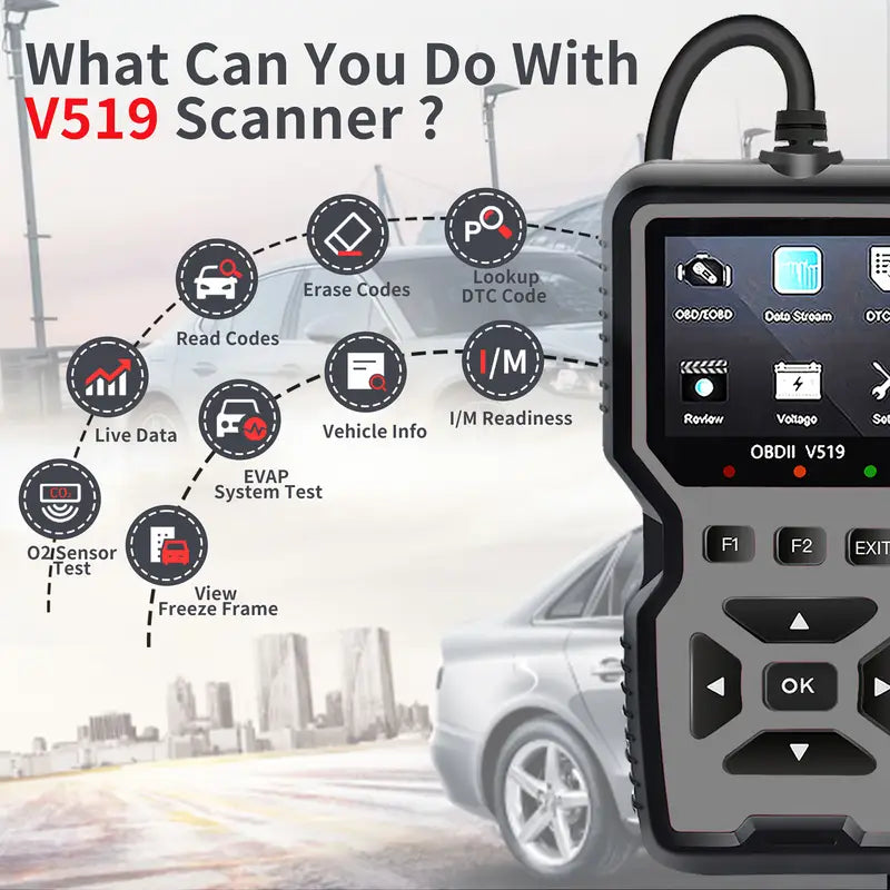 Professional OBDII/EOBD Car Diagnostic Scanner Tool – High-End Code Reader with Battery Tester, I/M Readiness Check & Fault Code Remover – Compatible with All OBD II Protocol Cars Since 1996, No Battery Required