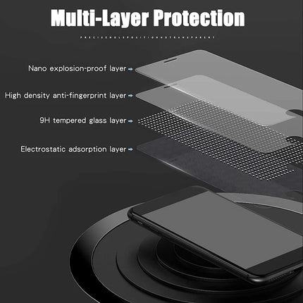 4PCS Tempered Glass for Google Pixel 9 8 Pro 9A 8A 7 7A 6 6A 5 4A 4 XL 3 9H Protective Transparent Screen Protector Film Glass