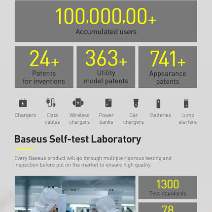 Baseus USB Type C PD 20W Cable for iPhone 14 13 12 Pro X 8 Fast USB C Cable for iPhone Charging Cable USB Type C Cable Wire Code