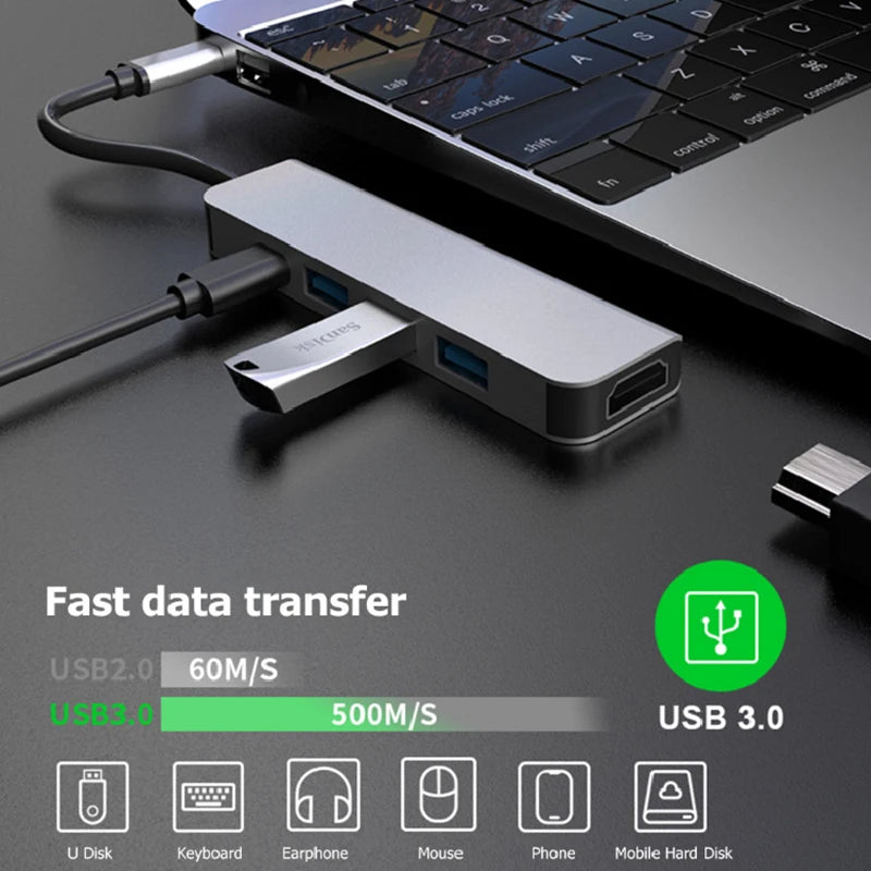 USB C Hub to 4K HDMI-Compatible USB 3.0 2.0 Type C PD Charging Dock for MacBook iPad Samsung S10 Dex TV Mouse Keyboard U Disk