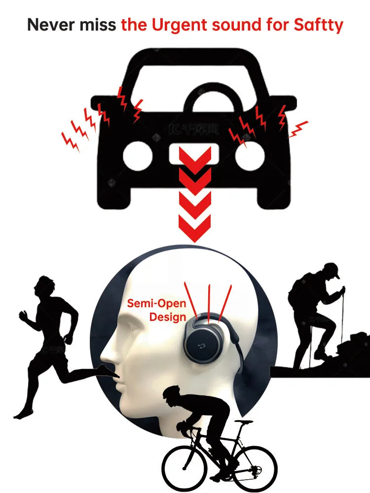 Wireless Headphones Bluetooth MP3 Player Headsets FM Radio On-Ear Comfort TF Card Slot Sport Wireless Earphones with Microphones