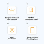 Baseus USB Cable for iPhone 6 7 8 Plus 11 12 13 Pro XS Max X XR 18W Lighting Fast Charging Charger USB Data Cable for iPad Cord