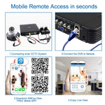 Smar 1080P Video Surveillance System 4CH H.264 CCTV HDMI DVR Security Kit Indoor Home Security Camera Day&Night Detect