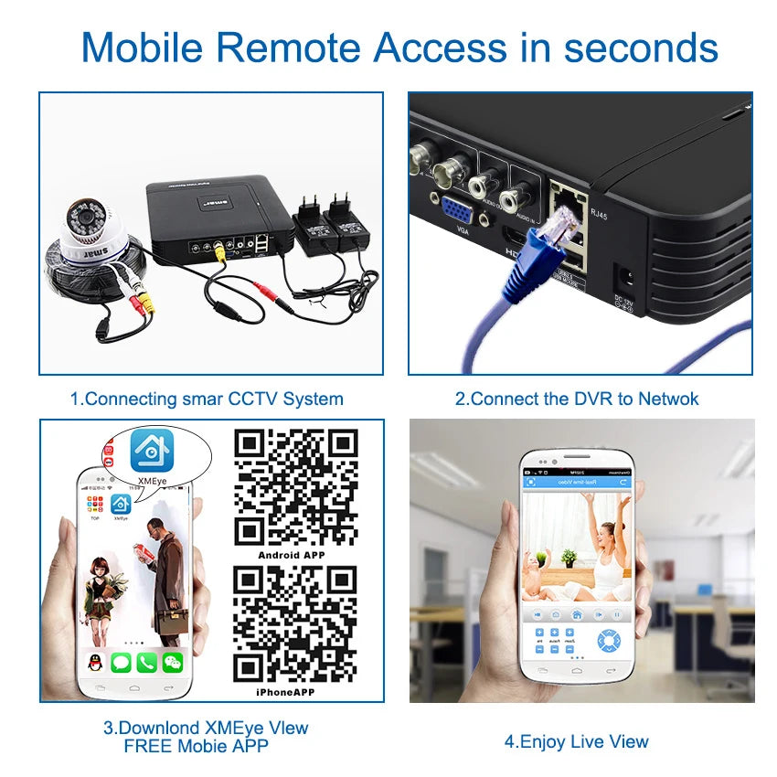 Smar 1080P Video Surveillance System 4CH H.264 CCTV HDMI DVR Security Kit Indoor Home Security Camera Day&Night Detect