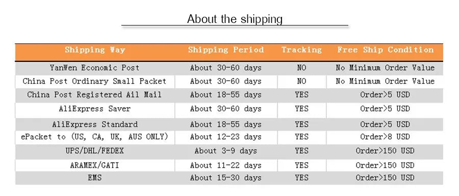 FINETOO Women Wireless Bra Deep V Padded Bralette S-XL Trendy Stripe Knitting Bras Sexy Ladies Brassiere Solid Underwear 6 Color