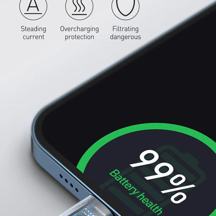 Baseus USB Type C PD 20W Cable for iPhone 14 13 12 Pro X 8 Fast USB C Cable for iPhone Charging Cable USB Type C Cable Wire Code