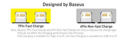 Baseus USB Type C PD 20W Cable for iPhone 14 13 12 Pro X 8 Fast USB C Cable for iPhone Charging Cable USB Type C Cable Wire Code