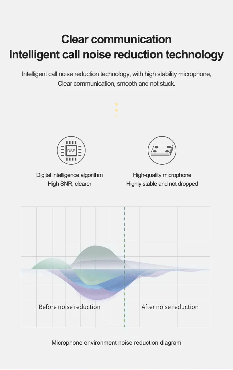 Wireless Headphones Bluetooth MP3 Player Headsets FM Radio On-Ear Comfort TF Card Slot Sport Wireless Earphones with Microphones