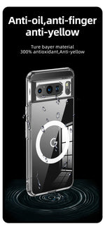 2025 Fashion Magnetic Case For Google Pixel 9 Pro 8 8A 7 10 Dull Polish Wireless Charger Cover Anti-knock Cases For Pixel 9A 7A