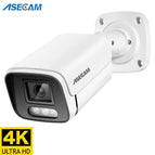 3.6mm / Super 4MP POE