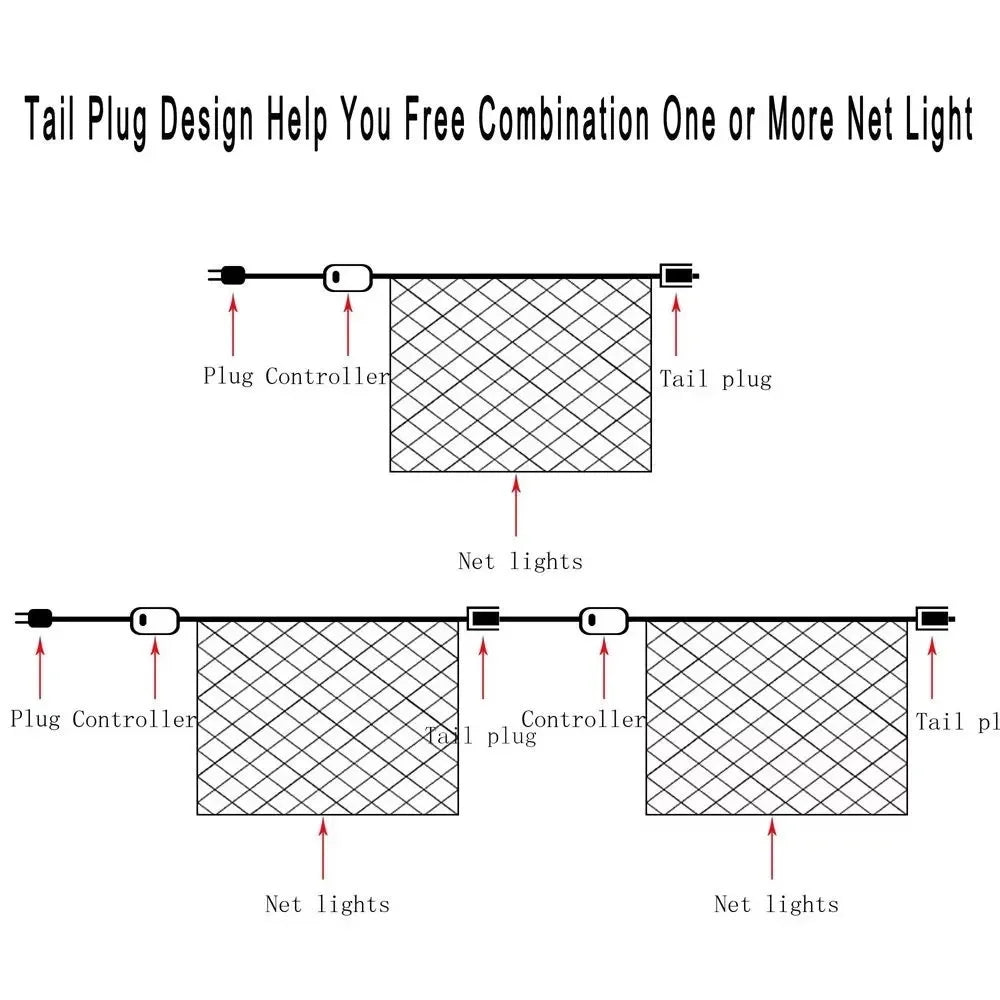 EU plug 1.5x1.5M 2x3M Christmas Garlands LED String Christmas Net Light Fairy Xmas Party Garden Wedding Decoration Curtain Light