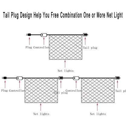 EU plug 1.5x1.5M 2x3M Christmas Garlands LED String Christmas Net Light Fairy Xmas Party Garden Wedding Decoration Curtain Light