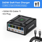 EU With 100W Cable