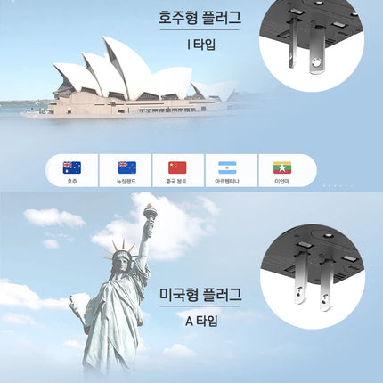 LENCENT Universal Travel Adapter with 3 USB Ports 1Type-C PD Charging All-in-one Travel Adapter EU/UK/USA/AUS Plug for Travel