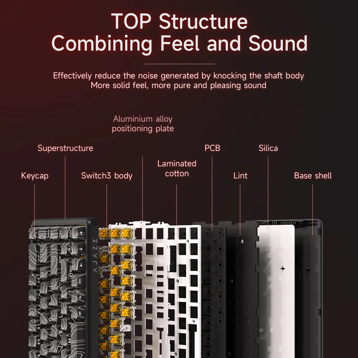 AJAZZ AK680 MAX Magnetic Switch Mechanical Keyboard 60% Rapid Trigger 0.01mm 8K/1K Return 68 keys Wired/Wireless Gaming Keybaord