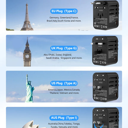 LENCENT 65W/100W GaN International Travel Adapter with 2USB 3 Type C GaN Fast Charging Adapter with EU AU US UK Plug for Travel