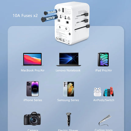 LENCENT 65W/100W GaN International Travel Adapter with 2USB 3 Type C GaN Fast Charging Adapter with EU AU US UK Plug for Travel