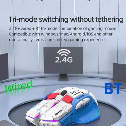 Tri-mode 2.4G USB Bluetooth Wireless Gamimg Mouse 12 keys RGB Game Wired Meche Mice for Windows IOS Home Office Laptop PC Gamer
