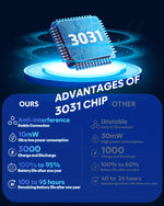 NUBWO G06 Pro Wireless Gaming Headset with Charging Station for Headset and PS5 Controller