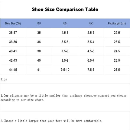 Winter Cute Cloud Cotton Slippers Women Cartoon Characters Indoor Home and Outdoor Garden  Casual Toe Wrap Non Slip Heel Shoes