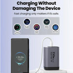 USB Type C 150W Charger USB QC3.0 Fast Charging Mobile Phone Charger Travel Adapter For iPhone 17 Samsung Xiaomi EU/UK/US Plug