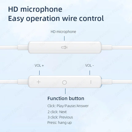 Type C Wired Earphones For Apple iPhone 15 Pro Max In-Ear With Microphone For Sumsung Onepuls Xiaomi Redmi Huawei USB C Earpbuds