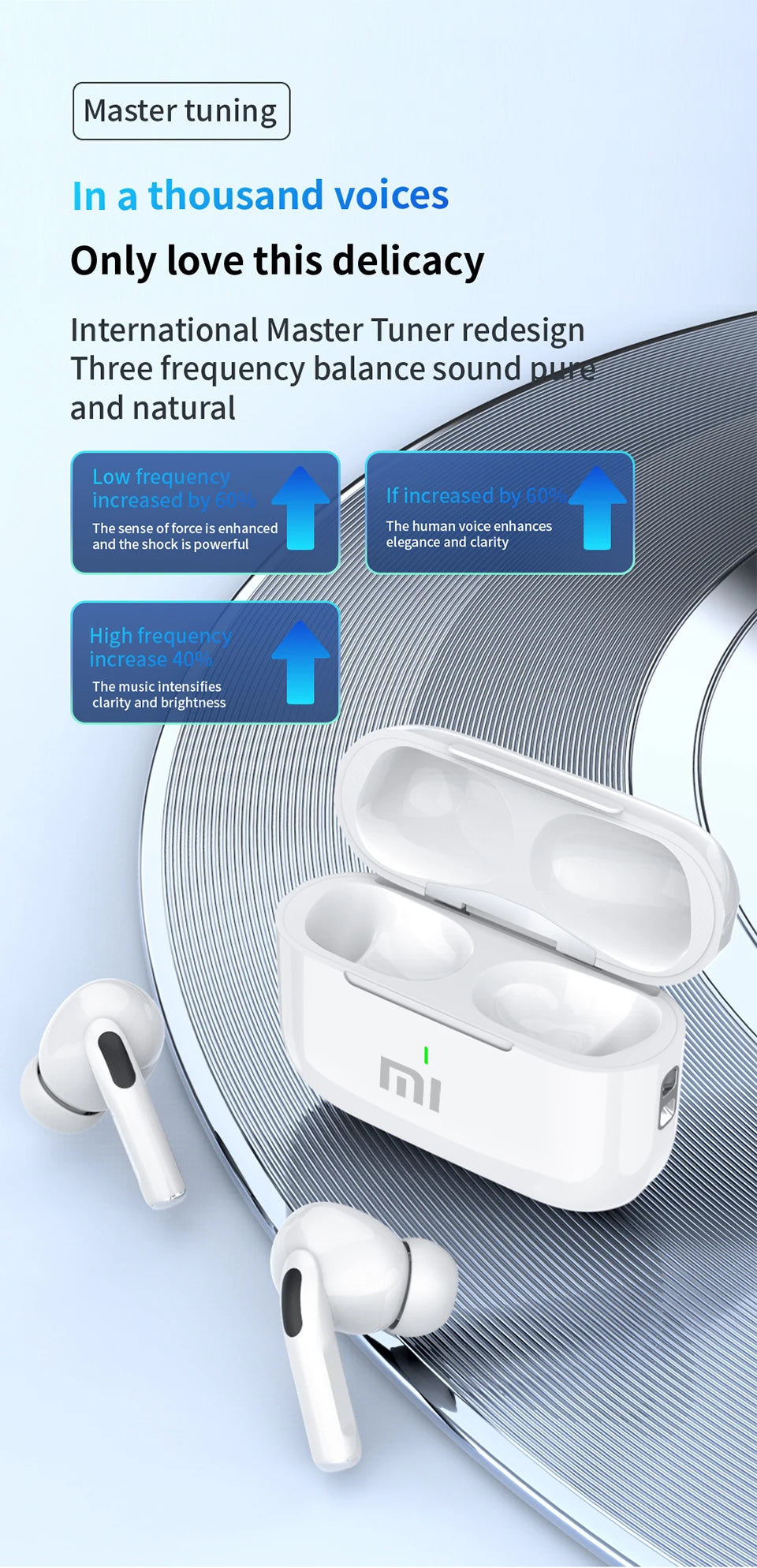 XIAOMI True Wireless Earphones E17 ANC Bluetooth5.3 Earbuds Active Noise Cancelling In Ear HiFi Stereo Headsets For Android iOS
