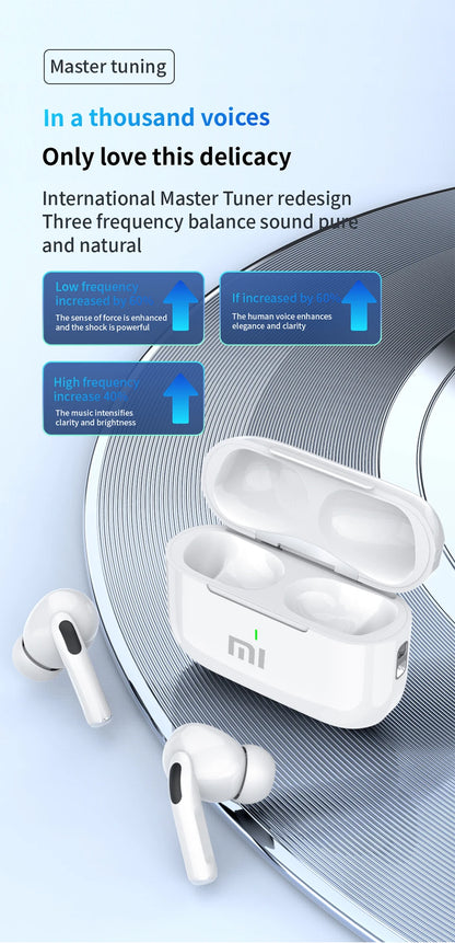 XIAOMI True Wireless Earphones E17 ANC Bluetooth5.3 Earbuds Active Noise Cancelling In Ear HiFi Stereo Headsets For Android iOS