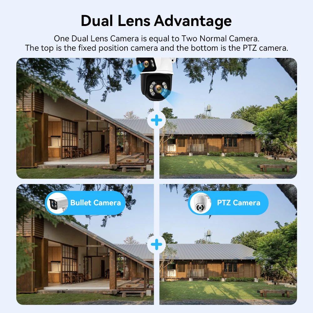 8MP PTZ WIFI Camera Kit Dual Lens PTZ IP Camera Smart Home Night Vision ICSEE APP NVR Outdoor 8CH Wireless CCTV Camera System