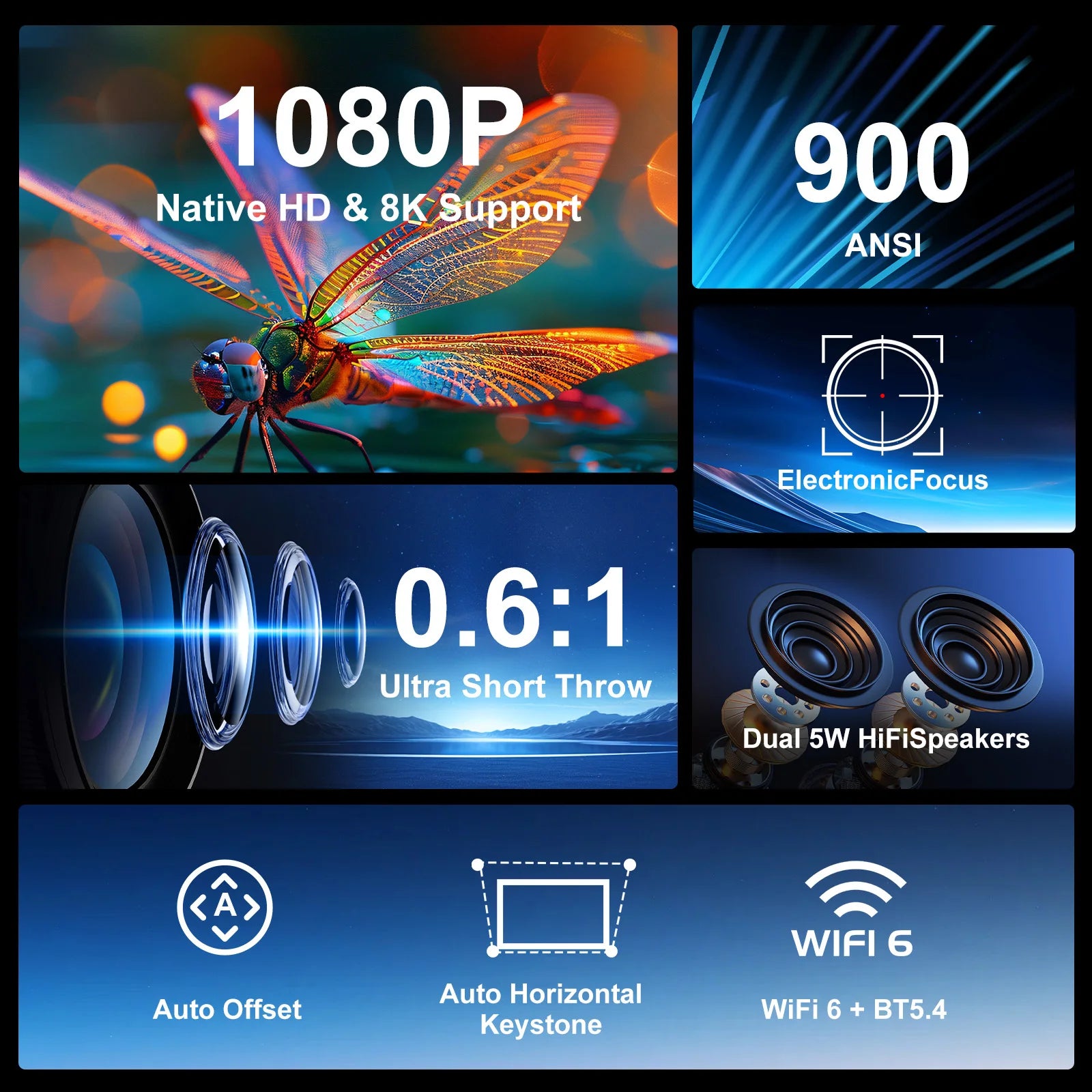 Magcubic 900ANSI HY450 8K Ultra Short Throw Projector With Auto Offset 1080P BT5.4 Electronic Focus WiFi6 AllwinnerH726 Voice