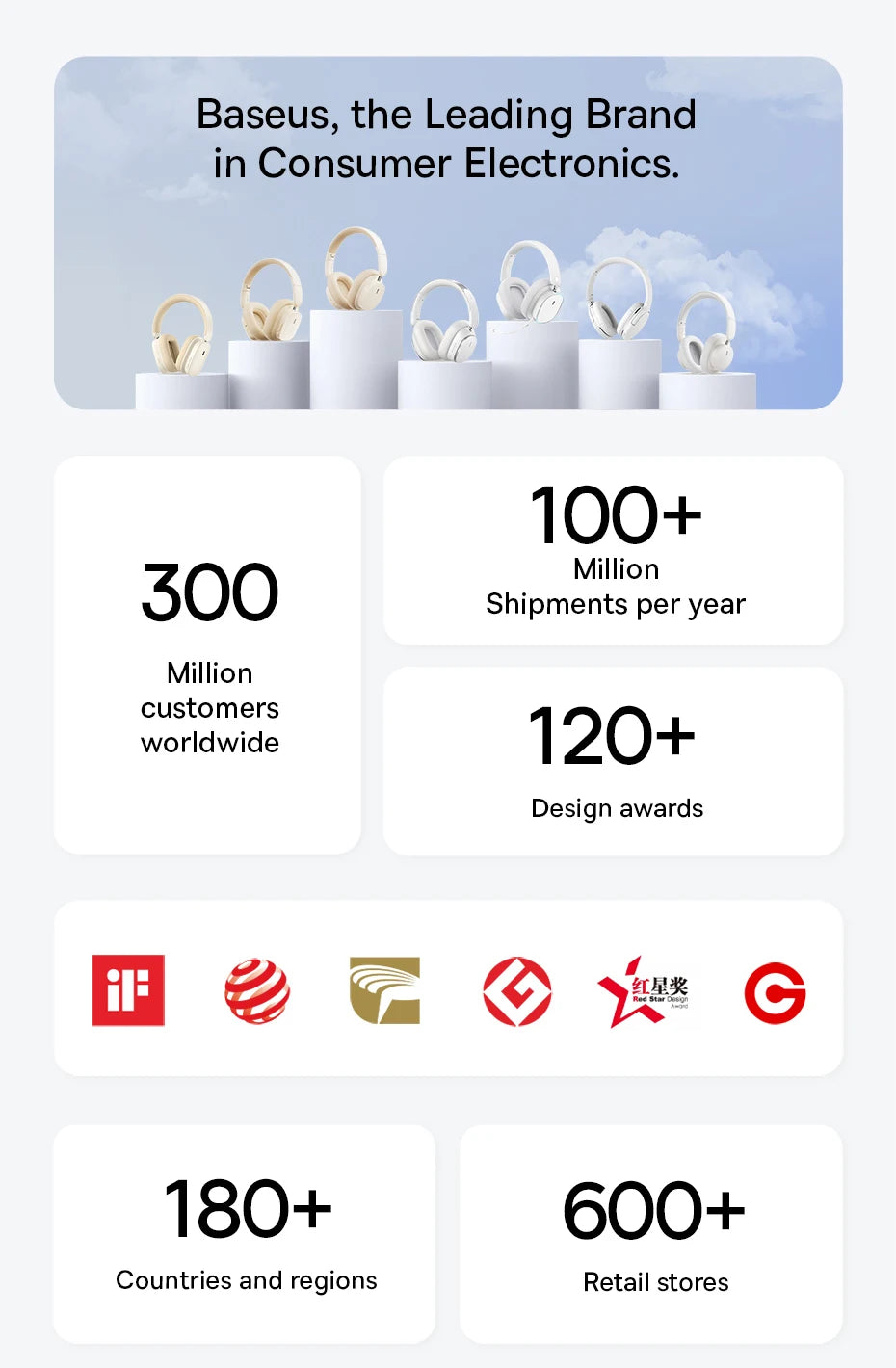 Baseus Bass 30 Max Wireless Headset Bluetooth 5.3 Over Headphones Bass-Enhancing 40mm Diaphragm Ultra Low Latency Earphones 50H