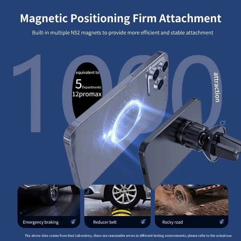 30W Magnetic Car Wireless Charger For iPhone