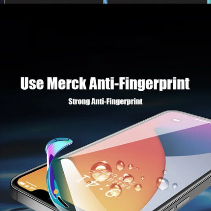 5Pcs Hydrogel Film Full Cover For iPhone 11 12 13 14 15 Pro Max Screen Protector For iPhone 15 14 13 12 11 Film Not Glass