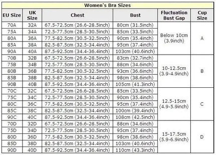 Sexy Bra Push Up Underwear For Women Breathable Bra Lace Bras Bralette Lingerie Intimates Femenina Soutien Gorge Ropa Interior