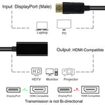 DisplayPort to HDMI-compatible 4K Adapter Converter Male DP to Female HDMI-Compatible Cable Video Audio For HDTV PC Projector