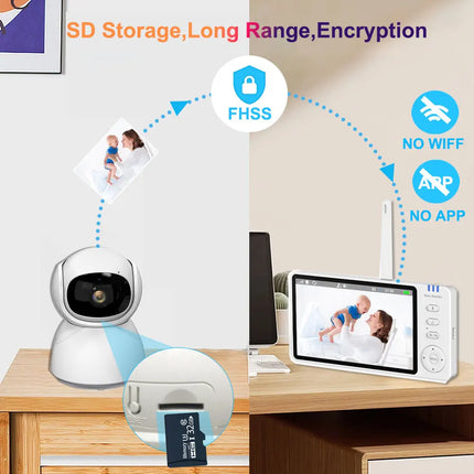 5" 720P HD IPS Screen Video Baby Monitor Pan Tilt 4X Zoom Camera Babysitter 2 Way Audio Night Vision 3500mAh Battery Lullaby VOX
