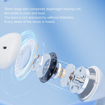 Realfit F1 Bluetooth Earphone Excellent HIFI Quality TWS Wireless Earbuds Wholesale for realme xiaomi
